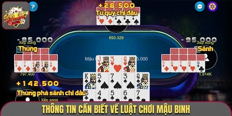 Thông tin cần biết về luật chơi Mậu Binh